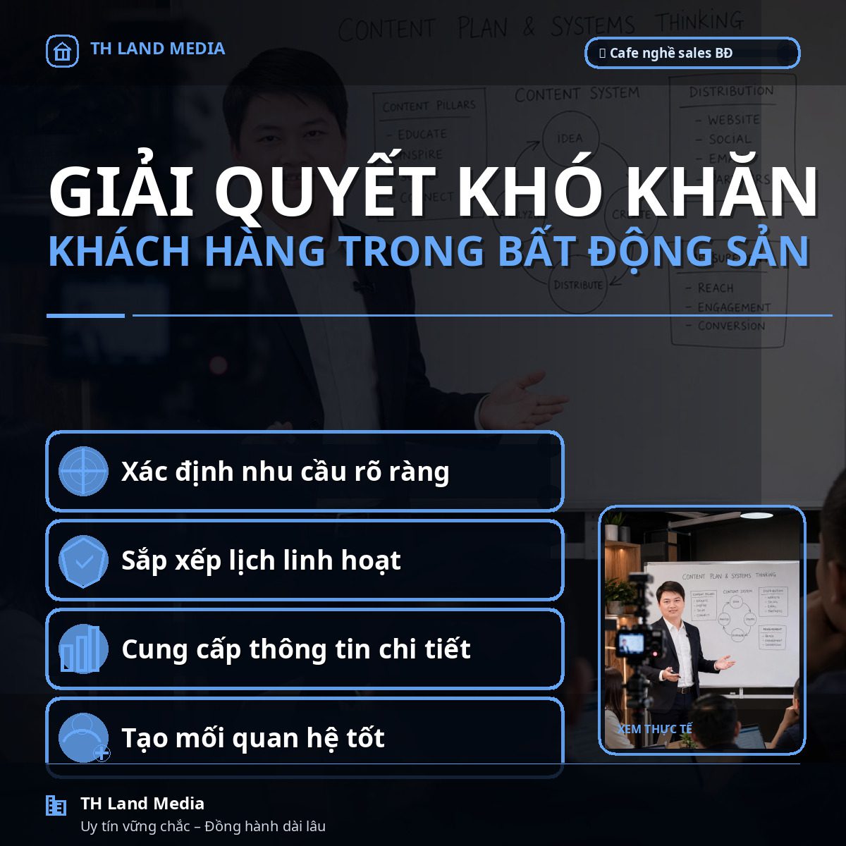 Giải Quyết Tình Huống Khách Hàng Trong Bán Hàng Bất Động Sản