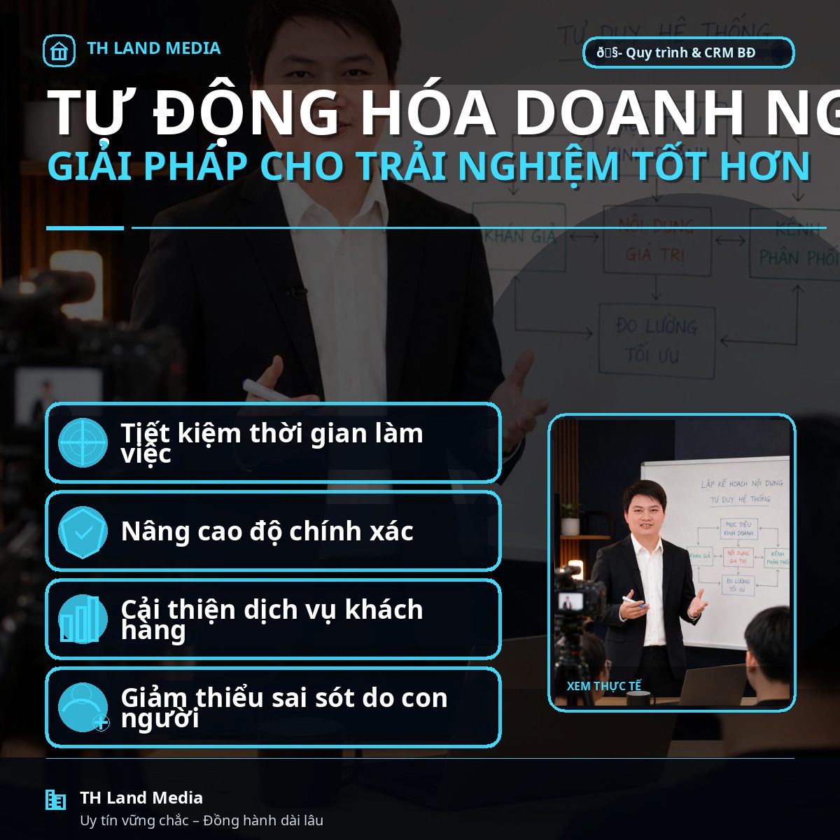 Tự Động Hóa Quy Trình Lặp Đi Lặp Lại Trong Doanh Nghiệp: Giải Pháp Tối Ưu Hóa Trải Nghiệm Khách Hàng