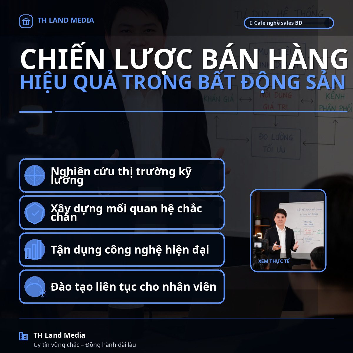 Khám Phá Những Chiến Lược Bán Hàng Hiệu Quả Trong Ngành Bất Động Sản